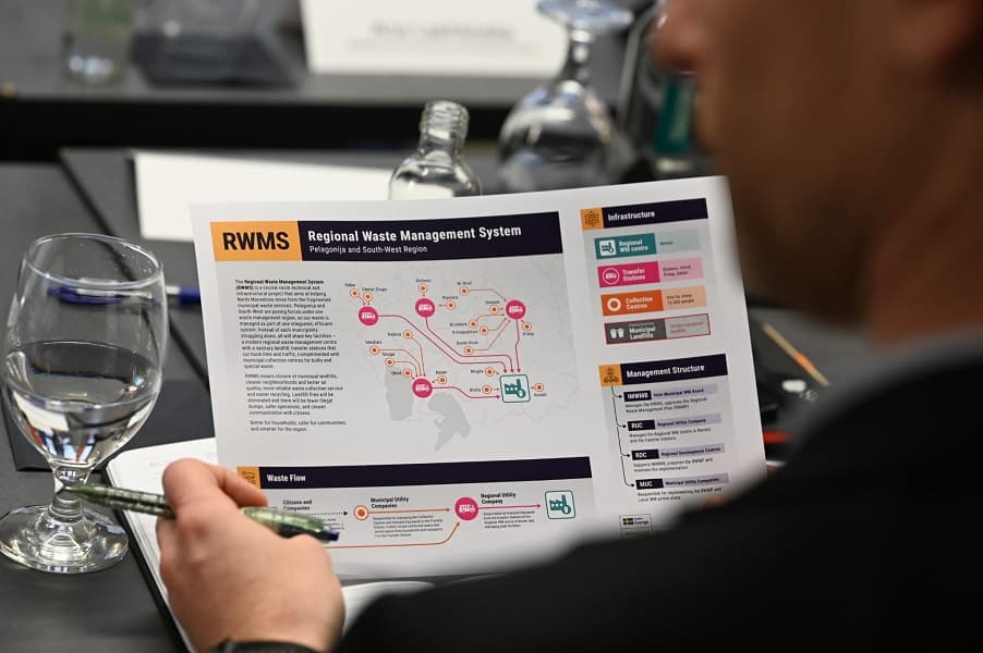 Консултативна средба со граѓанските организации од Пелагонискиот и Југозападниот регион